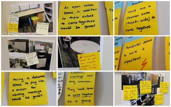 A hashup of post it notes showing the need for flexible work spaces