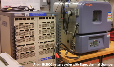 Arbin Bt2000 Battery Cycler with Espec Thermal Chamber