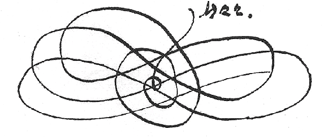 drawing at the bottom of Bach's page