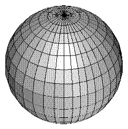 Gaussian grid