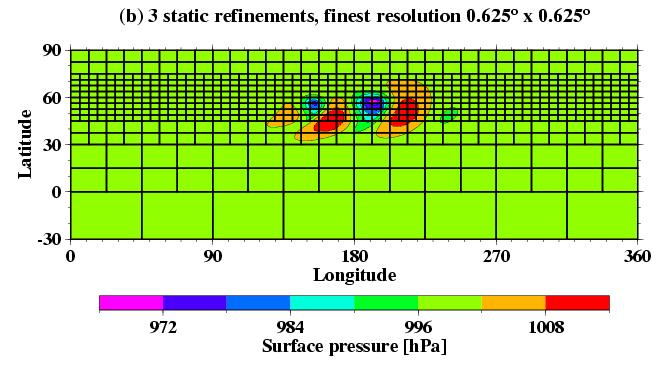 3D FV adaptive test with 3 static refinements
