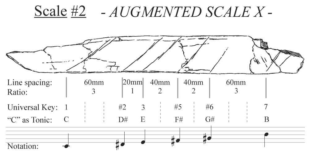 augmented-scale-x-from-graphics-fig.8_jfeliks2005.gif