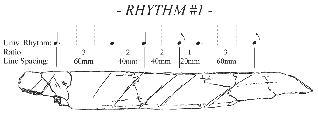 rhythm#1-from-graphics-fig.8_jfeliks2005.gif