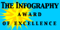 International 
Infography Excellence Award