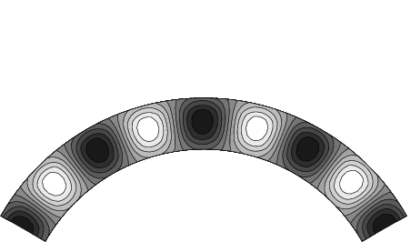 Dominant eigenmode for the temperature in the stator surface