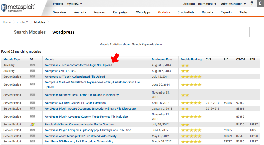 Screenshot of the list of Metasploit exploit modules for WordPress