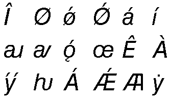 Helvetica font displayed