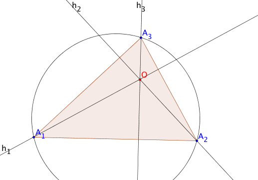 Triangle Altitudes and the Orthocenter
