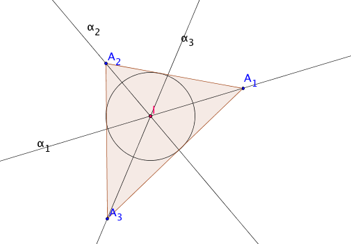 Triangle Angle Bisectors and the Incenter