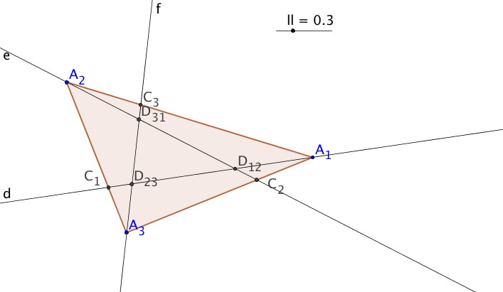 Triangle Cevians