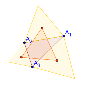 External Napoleon Triangles