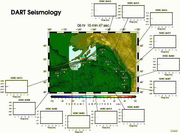 DART Seismology