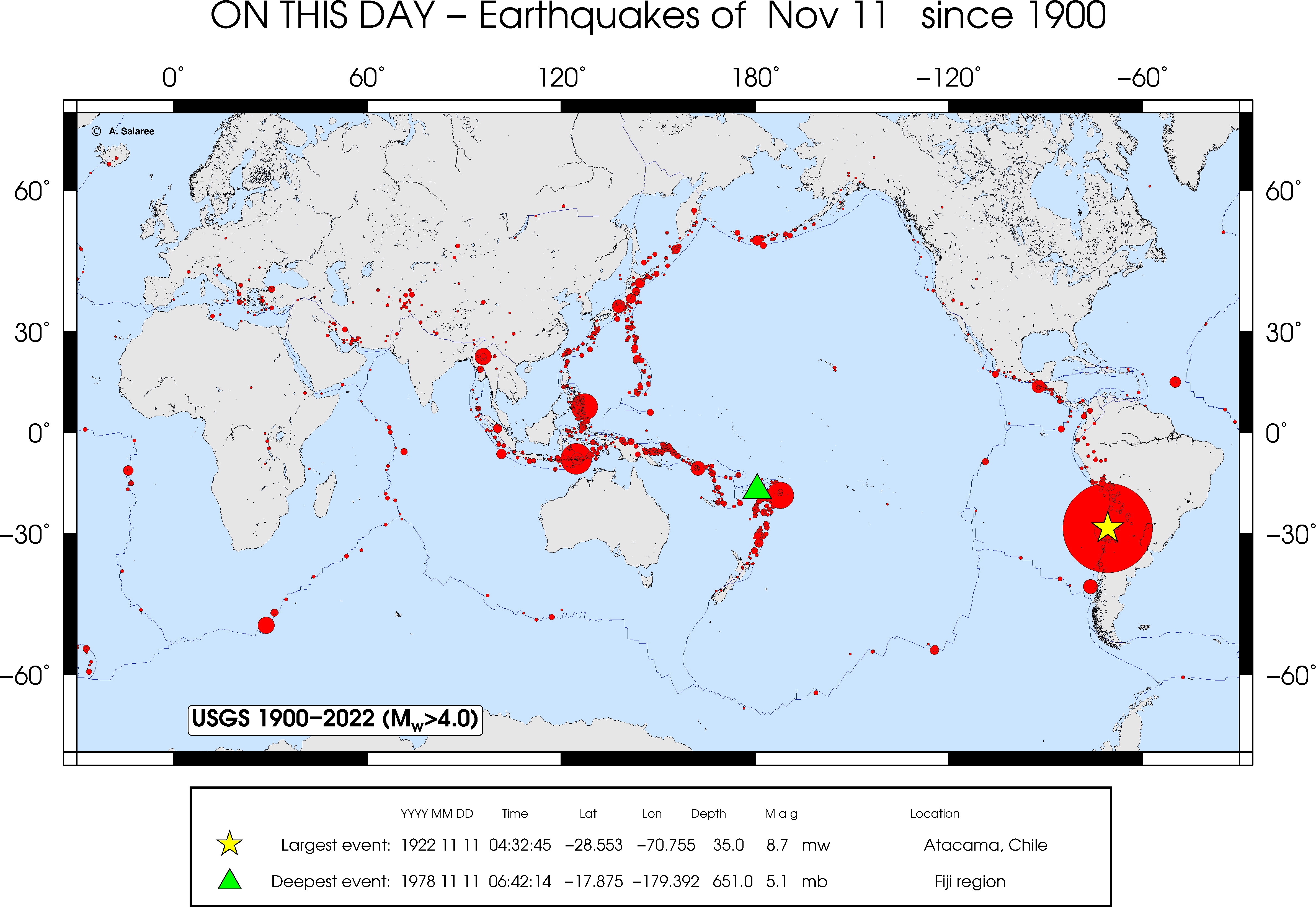 Earthquakes on this day