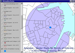 Spider Maps for Points of interest in Downtown Crossing