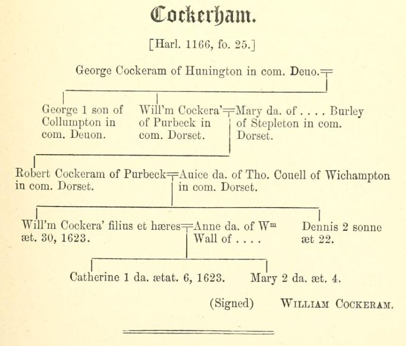 Cockerham